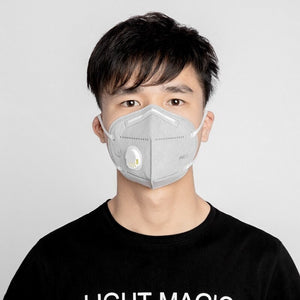 KN95 Five-Layer Face Mask Respirator